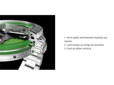 Montre Certina - Acier