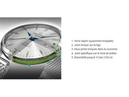 Montre Certina - Acier
